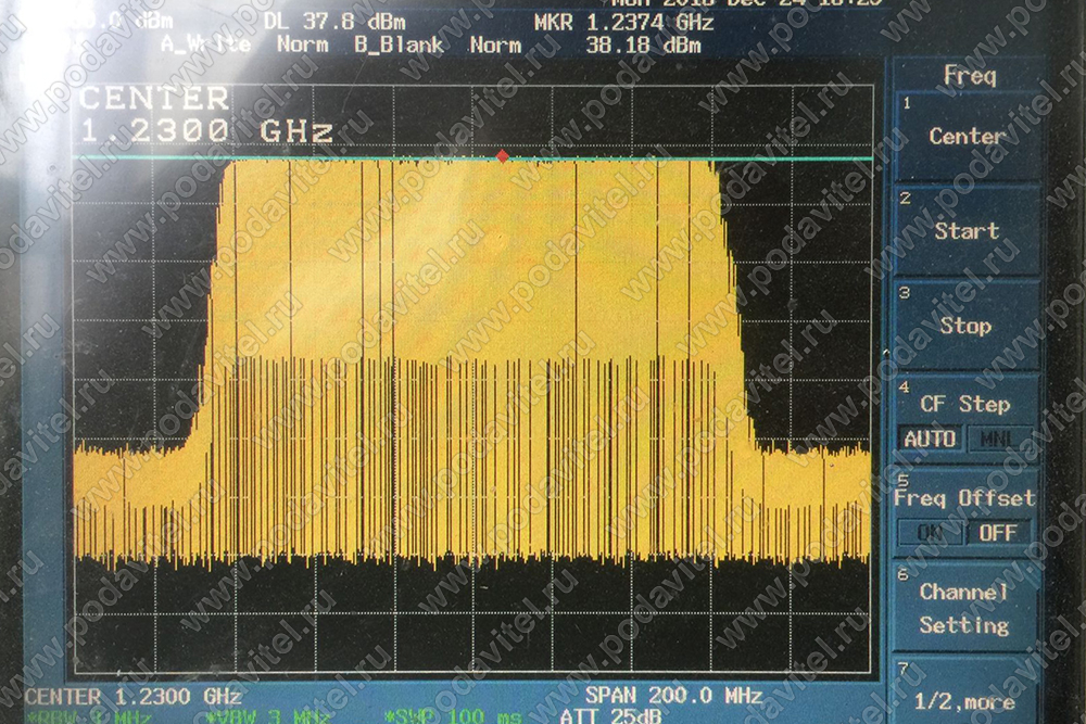 Тестирование частоты Навигация 1170-1250 МГц - 40dbm / 10W